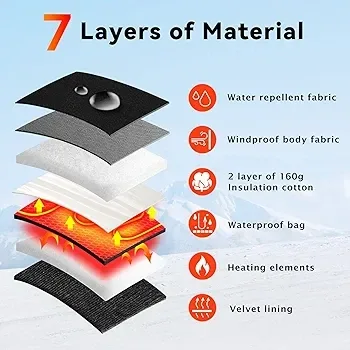 WASOTO Heated Mittens - Black ( Brand New in Box ) image indicator(6)