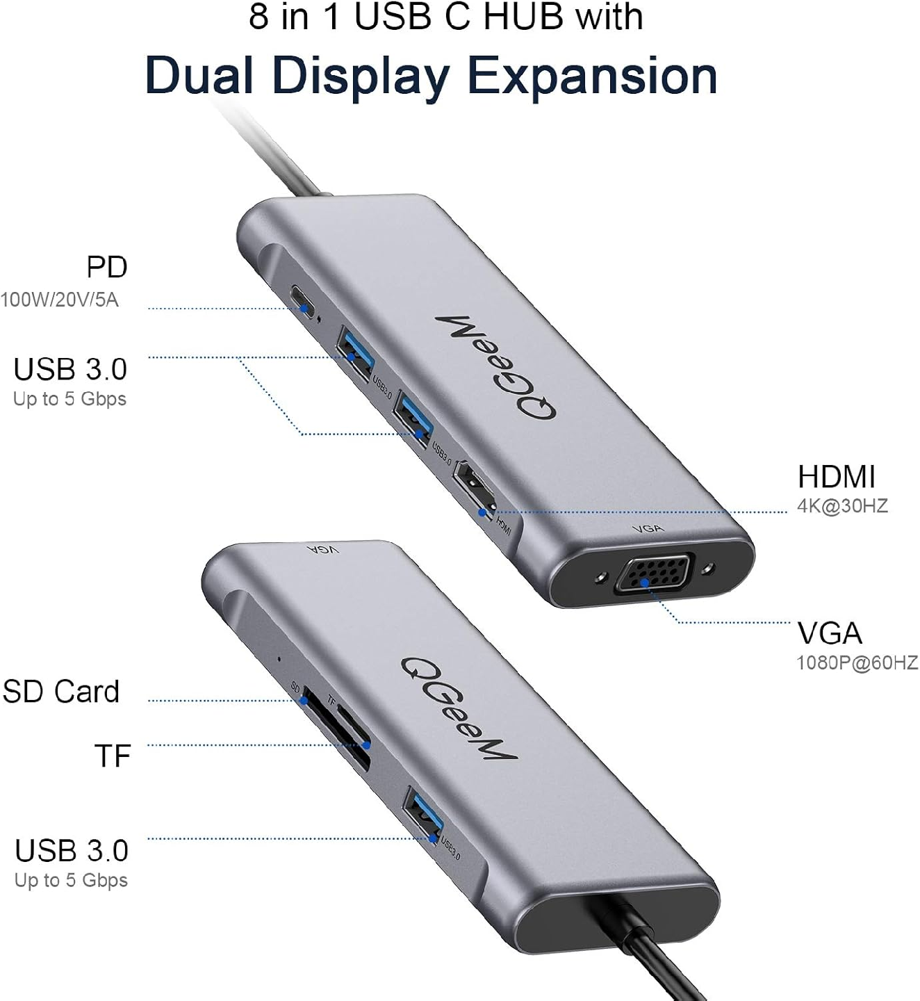 USB C Hub, QGeeM 8 in 1 USB Type-C Hub - photo 2