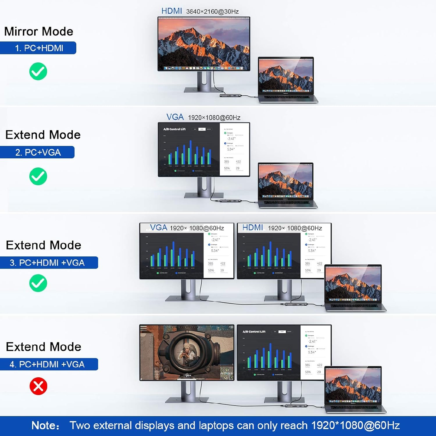 USB C Hub, QGeeM 8 in 1 USB Type-C Hub - photo 3