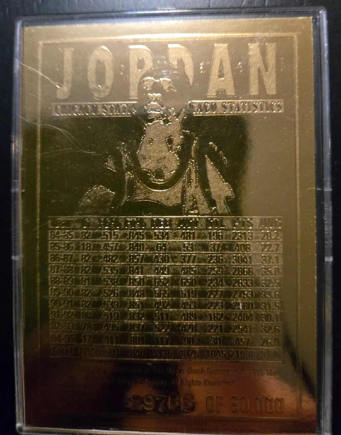 Michael Jordan 1995 Triple Image 23KT Gold Foil Card image indicator(3)