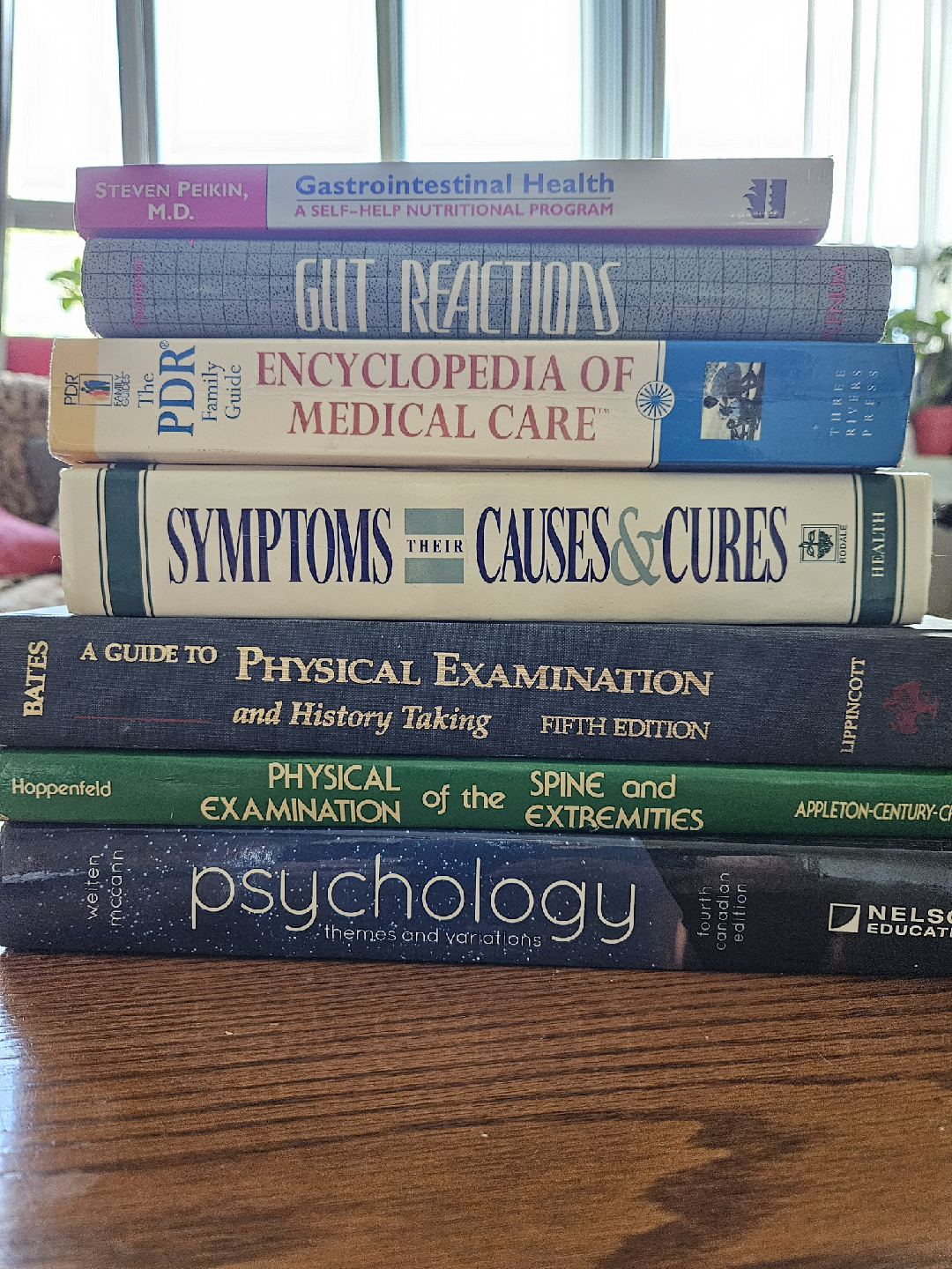 Medical Books - Gastroenterology, Psychology & More