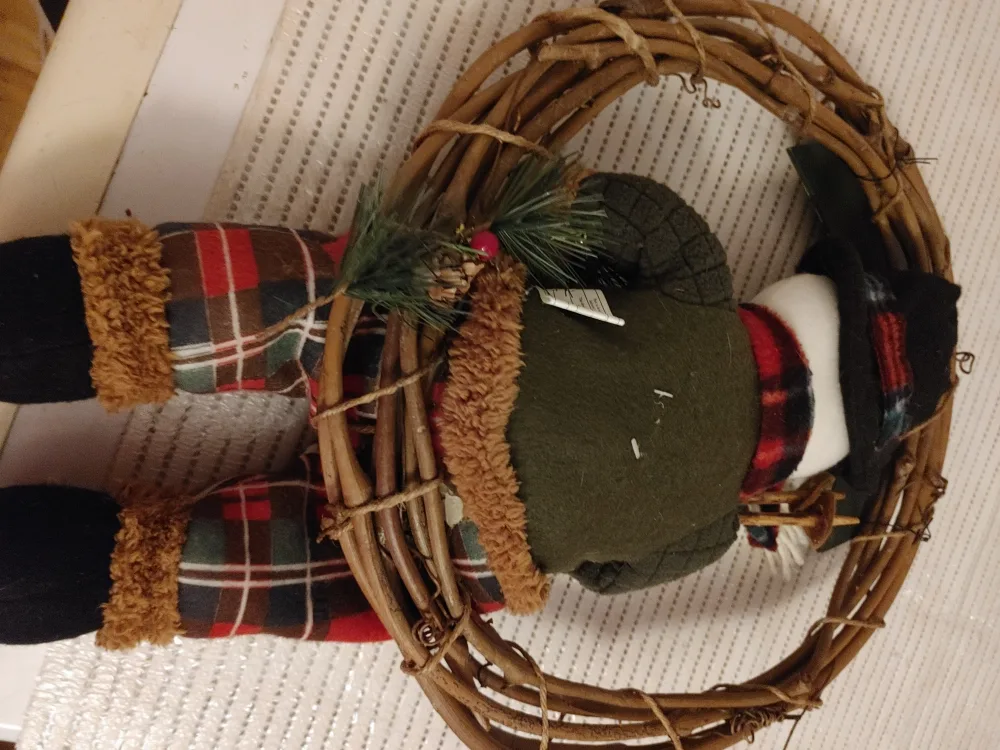 Snowman door Wreath image indicator(2)