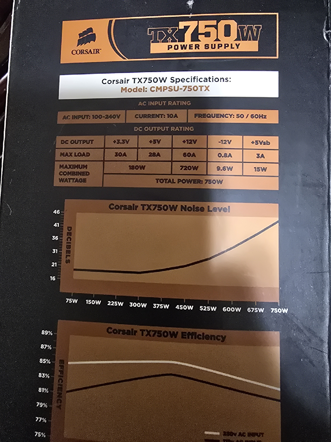 Power supply - photo 3