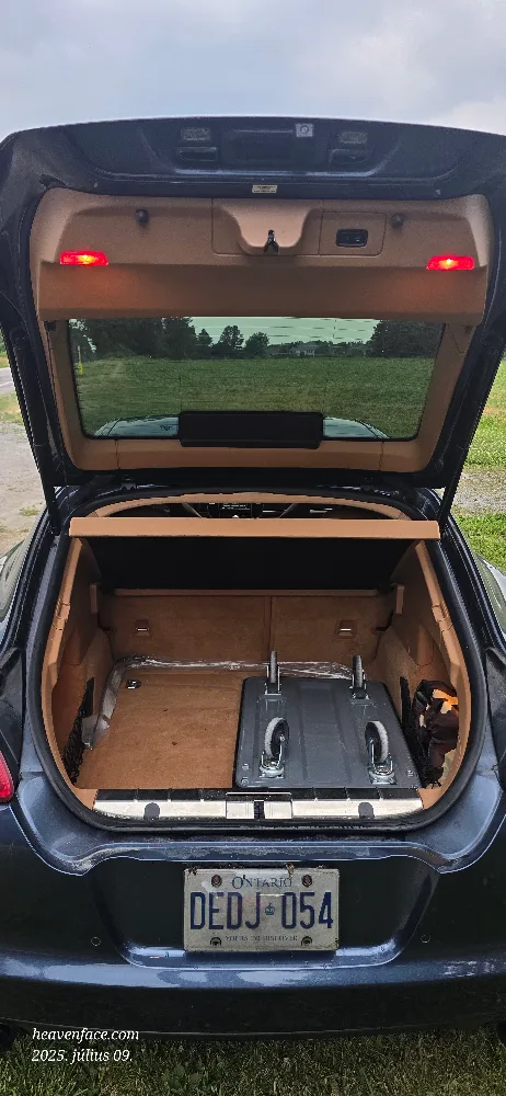 Porsche Pannamera GTS image indicator(5)