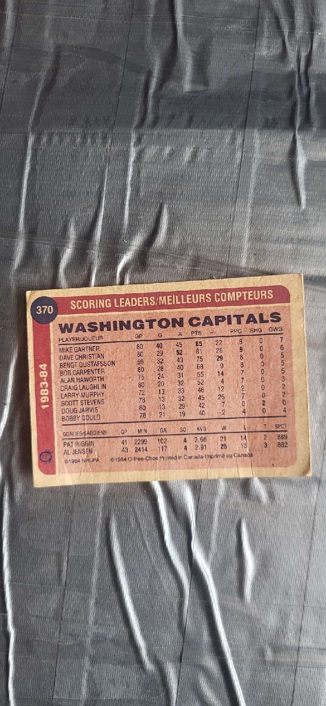 Mike Gartner 1983-84 Capitals Hockey Card - photo 2