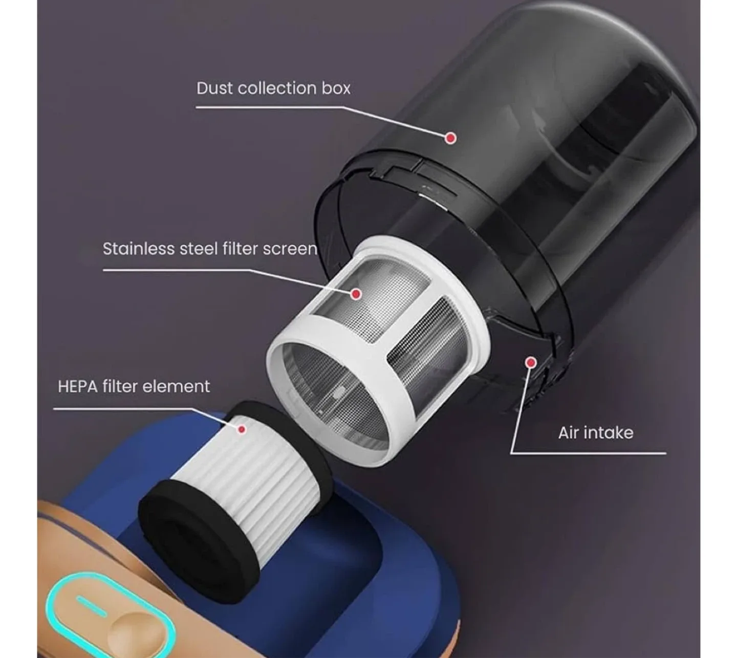 Mattress Vacuum Cleaner w/ HEPA Filters image indicator(4)