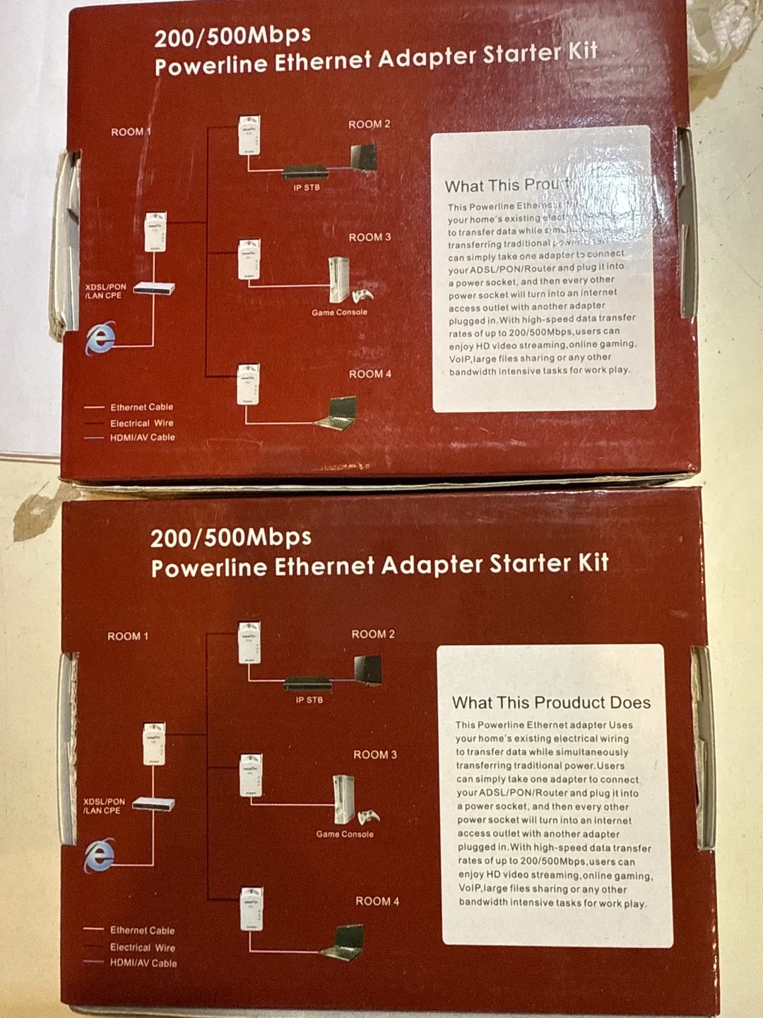 GEEYA Powerline Ethernet Adapter Starter Kit - New image indicator(2)