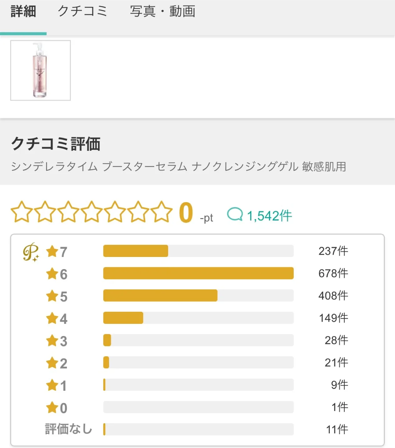 Cleansing Oil - Cinderella Time image indicator(2)