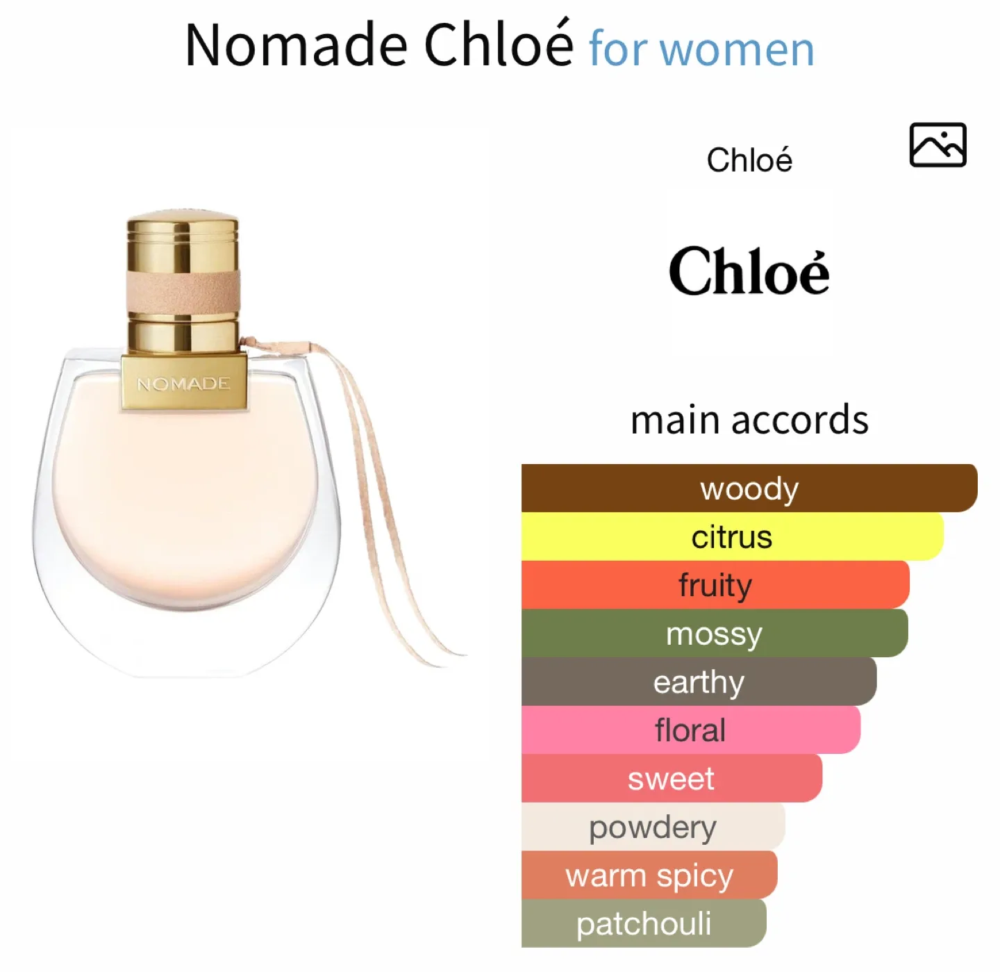 Chloé Nomade - 30ml image indicator(3)
