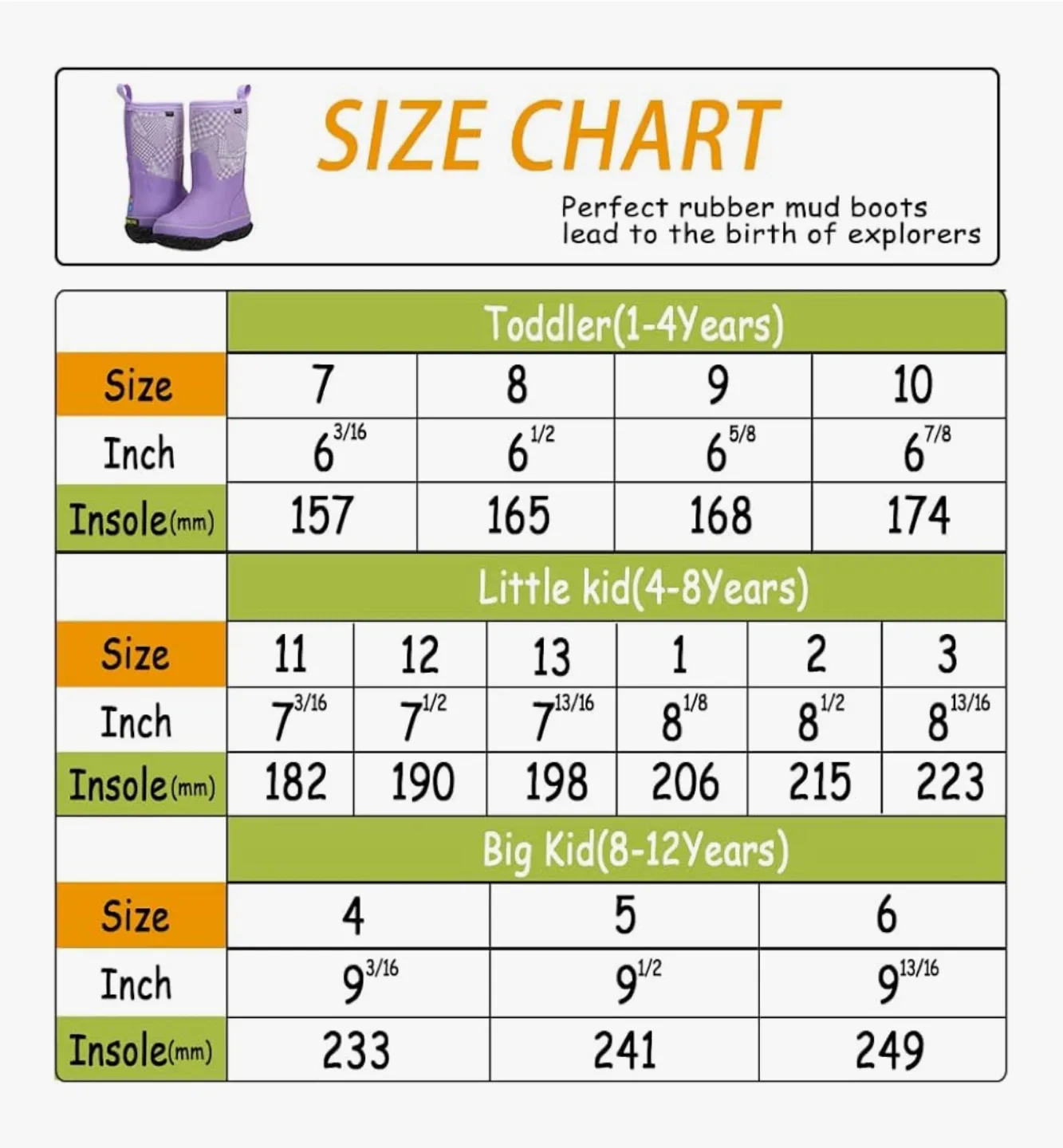 Kids Rain boots - Size big kids4 image indicator(6)