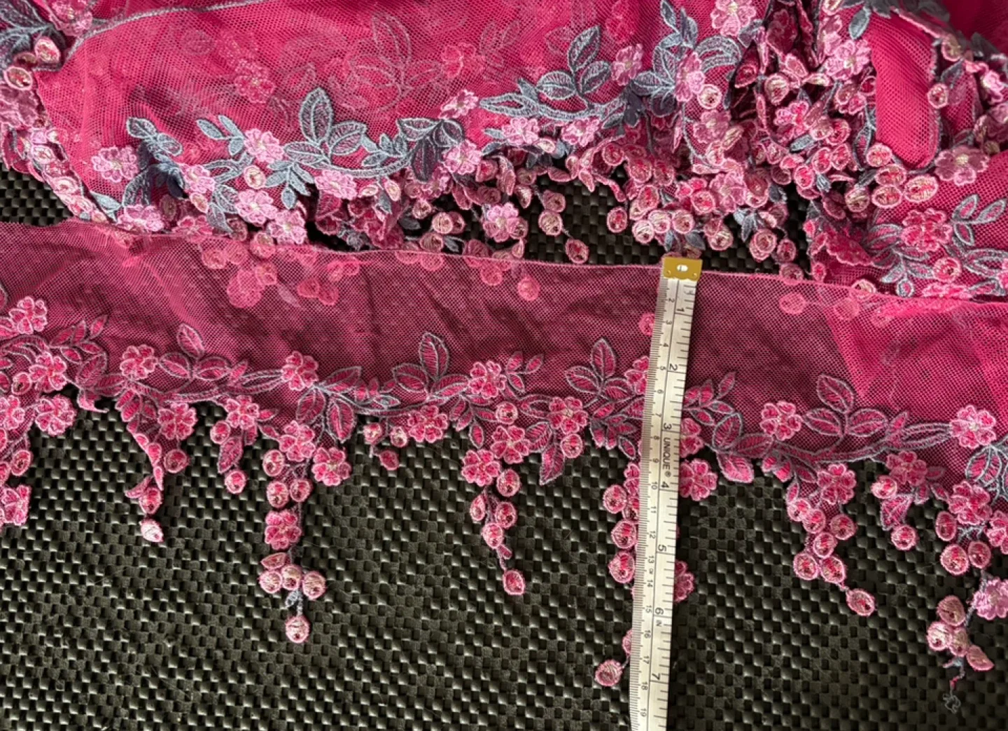 Colourful Trimmings image indicator(3)