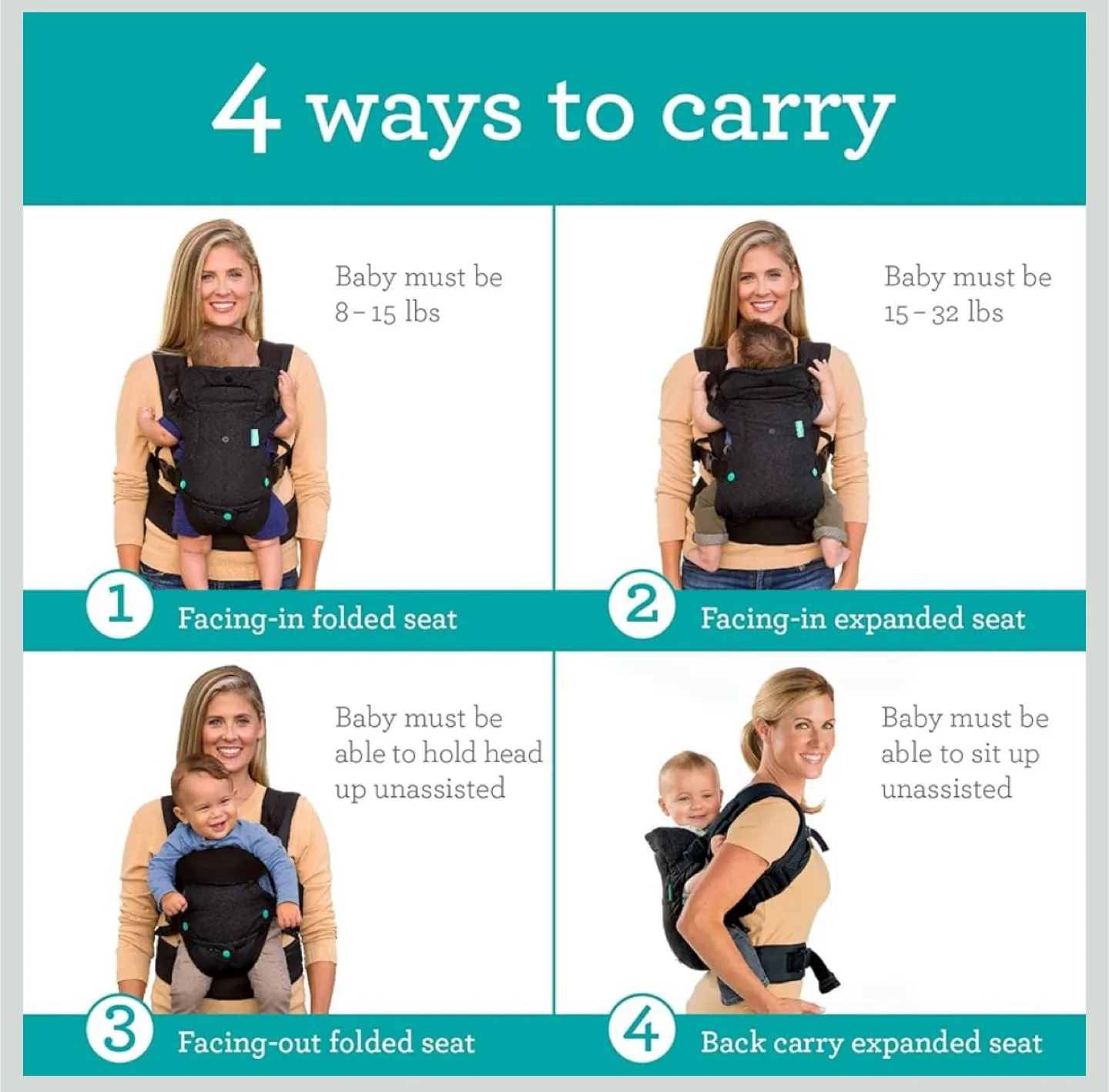 Infantino baby Carrier - Black image indicator(3)
