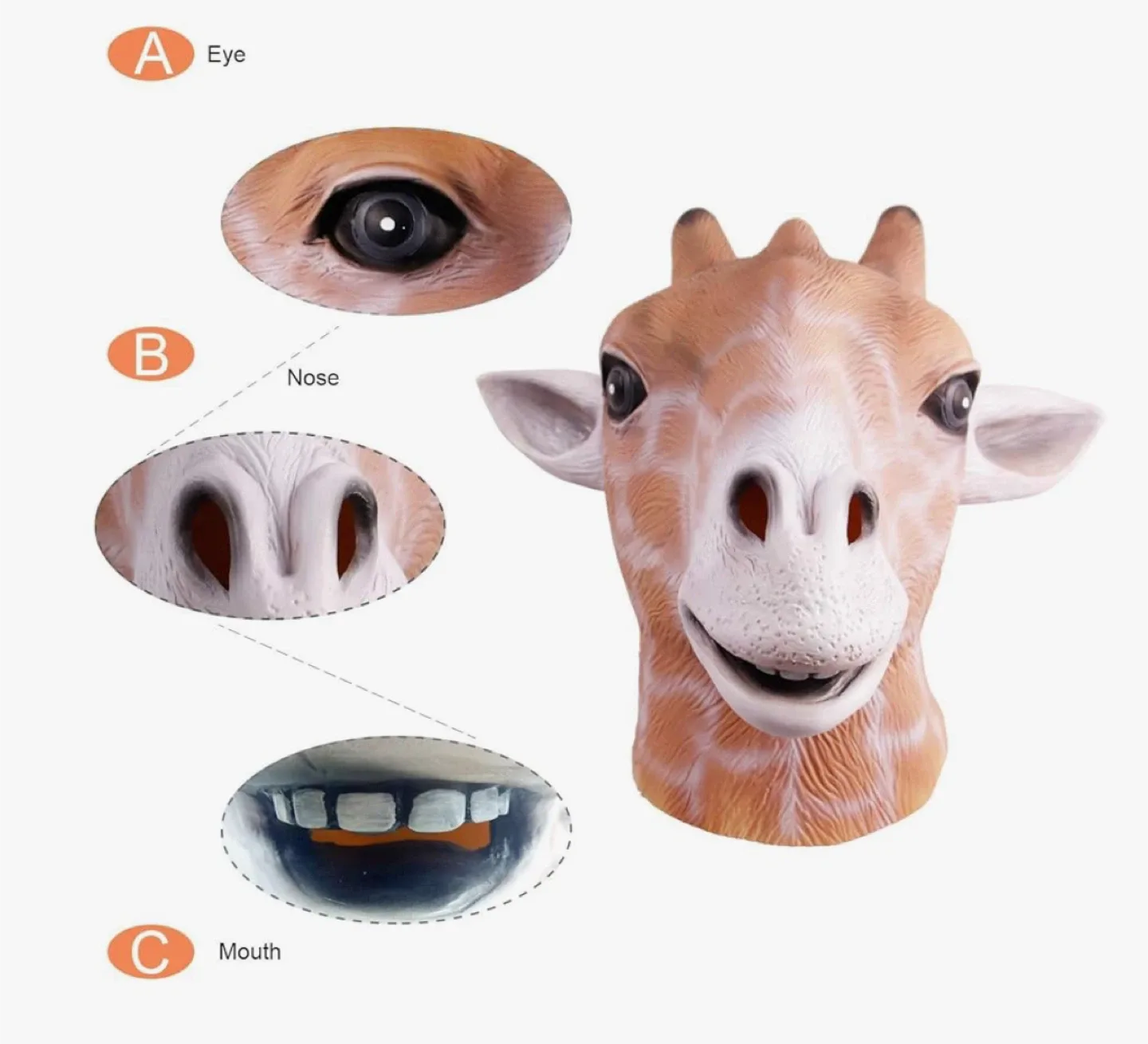 Giraffe Head Mask- Adult - New image indicator(3)