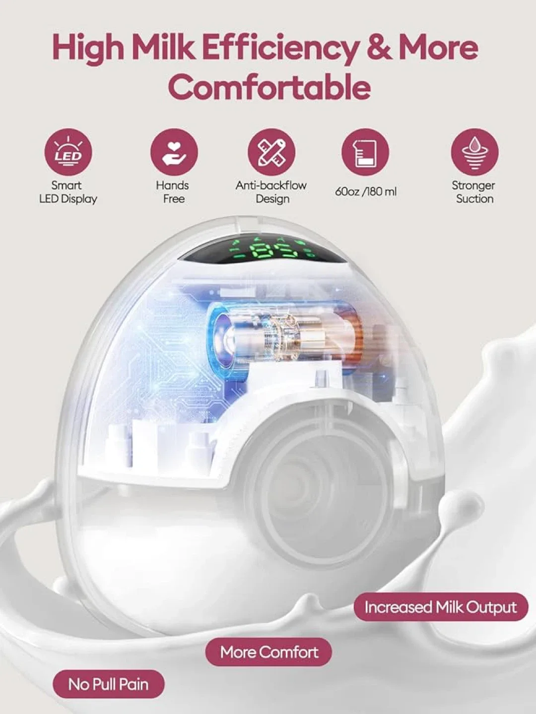 Wearable Breast Pump - Hospital Grade Suction image indicator(5)