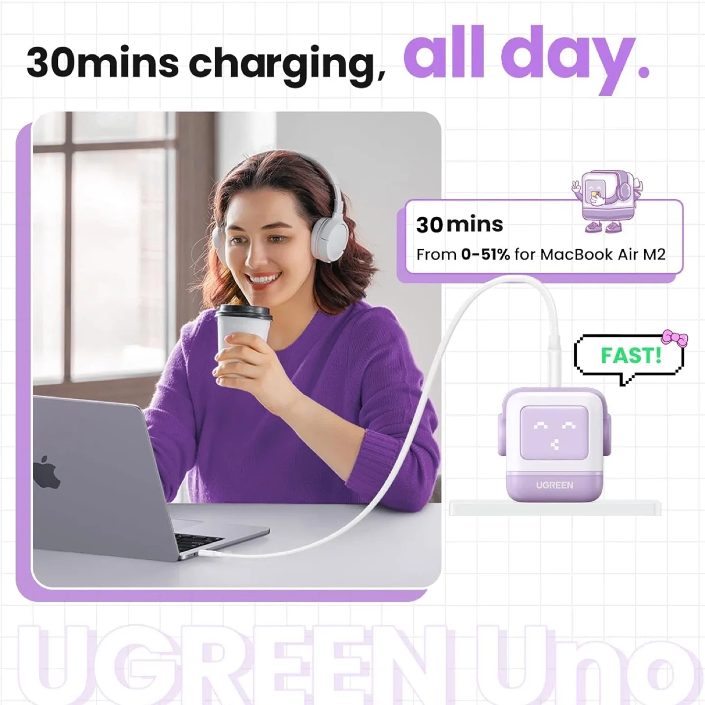 65W USB C Charger Block, Nexode GaN Fast Charging 3-Port image indicator(5)