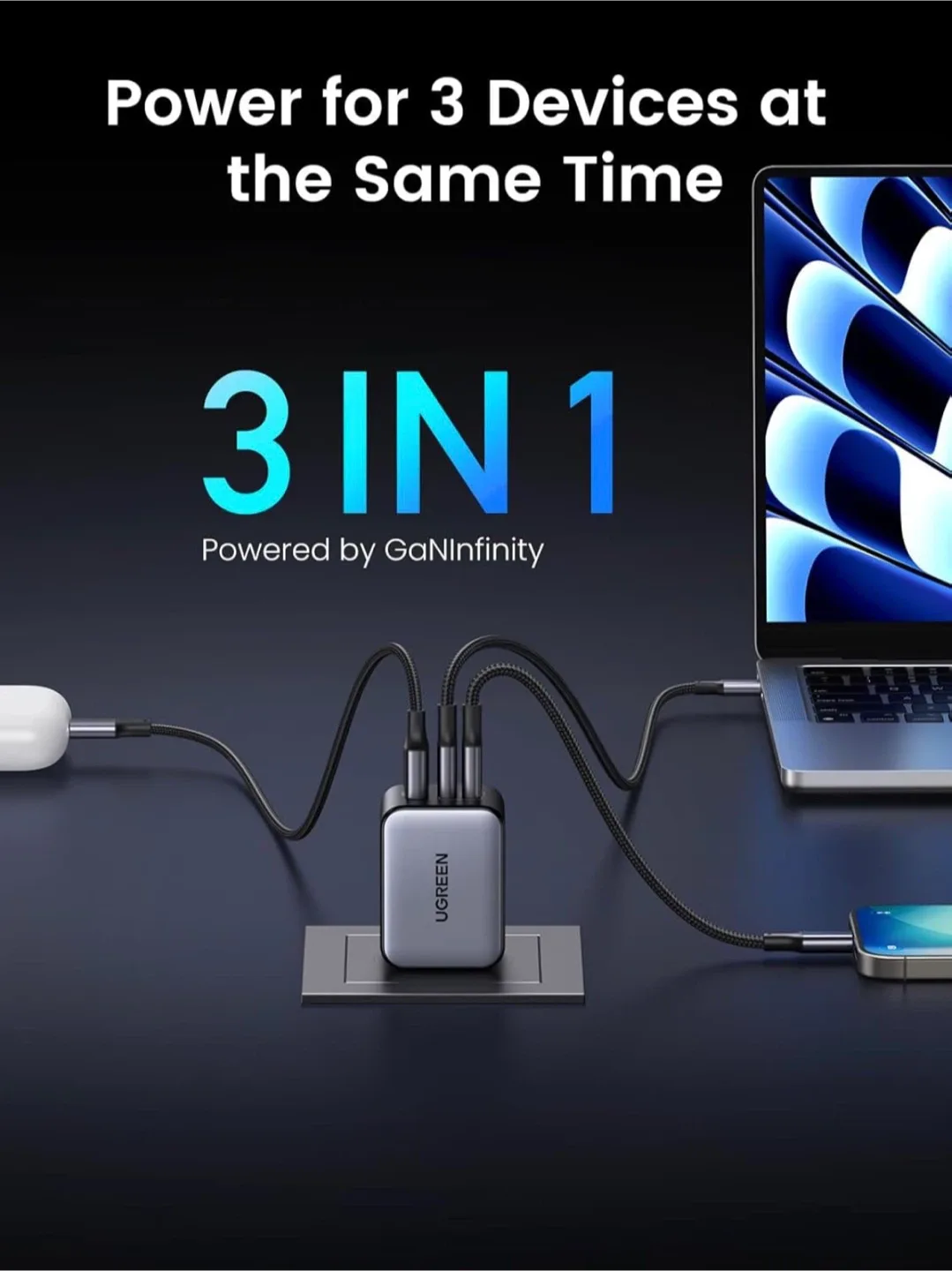 65W USB C Charger Nexode X Series, 3-Port image indicator(5)