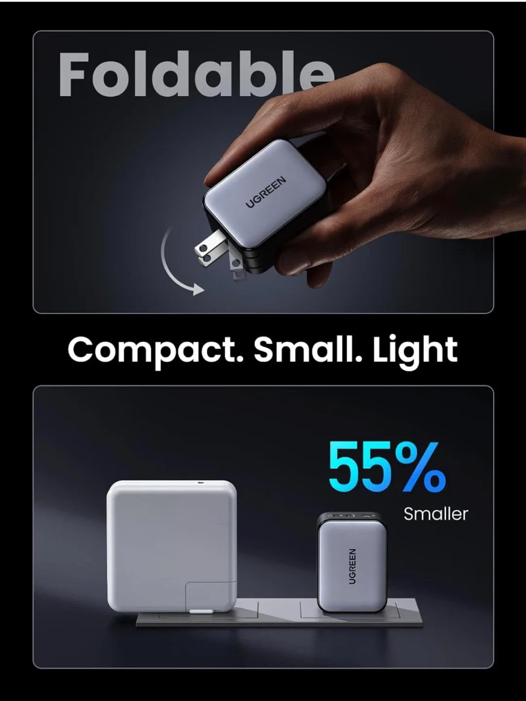 65W USB C Charger Nexode X Series, 3-Port image indicator(6)