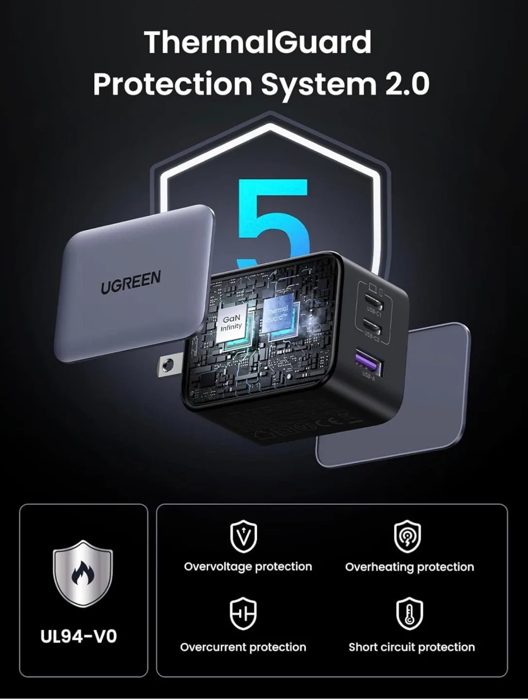 65W USB C Charger Nexode X Series, 3-Port image indicator(8)