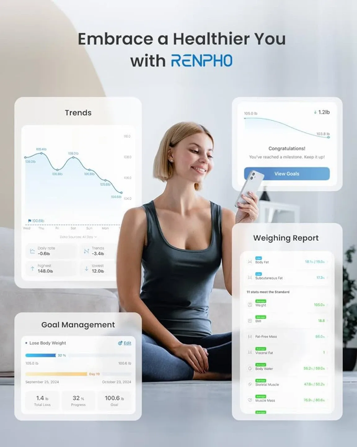 RENPHO Smart Body Weight Scale image indicator(5)