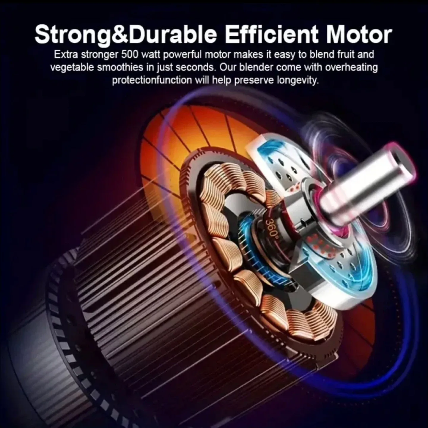 Food Processor - Brand New in Box image indicator(8)