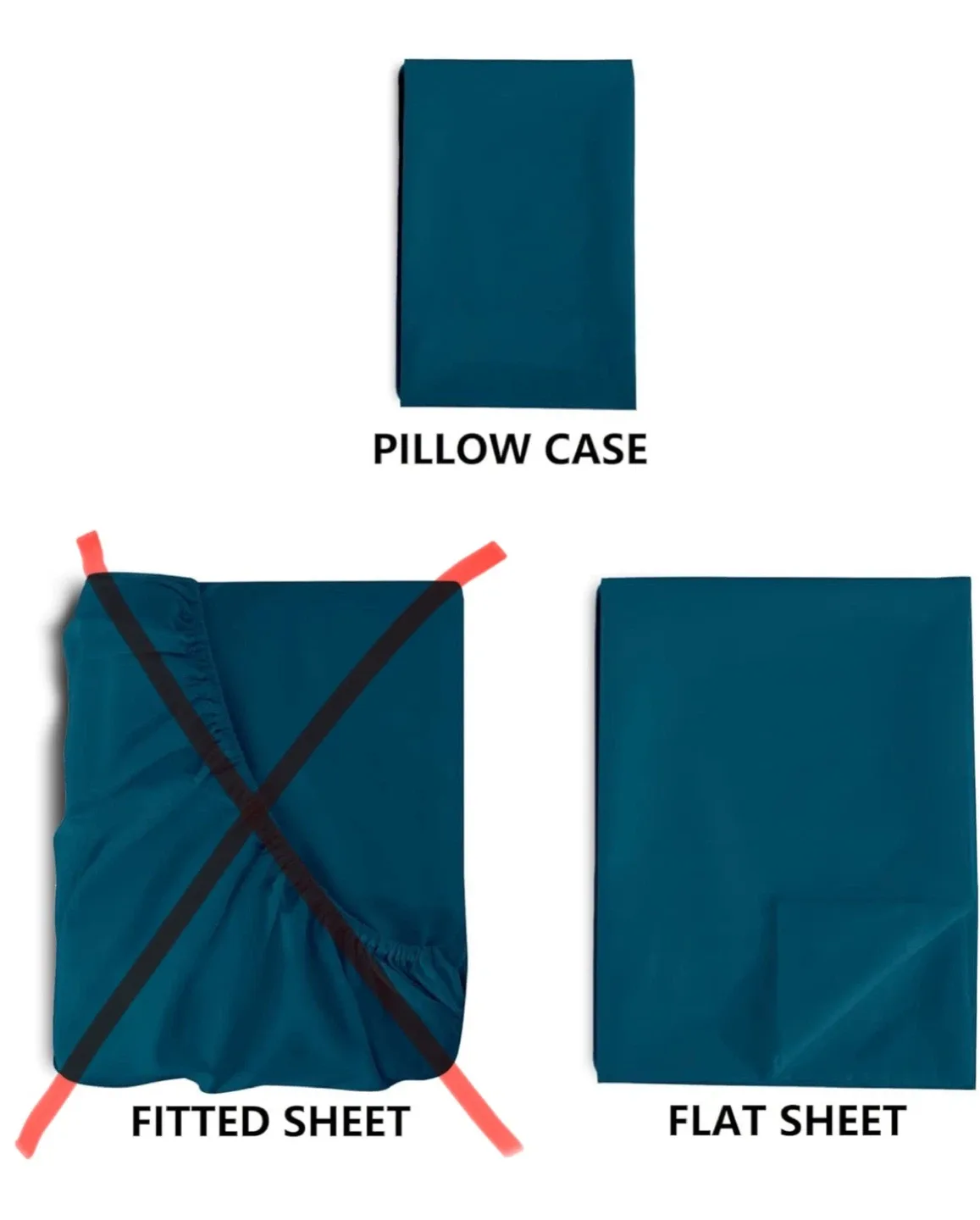 Twin sized Sheet Set - Pillow Case & Flat Sheet image indicator(5)