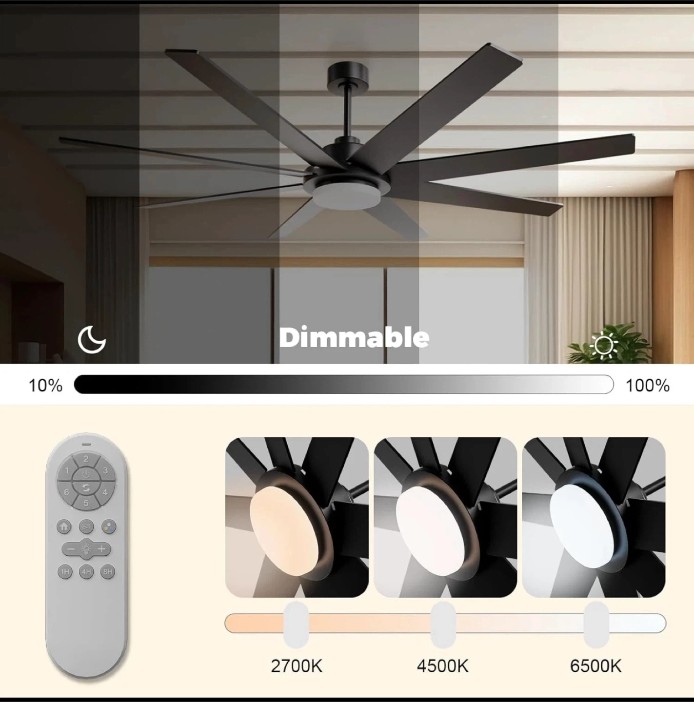 72 Inch Large Ceiling Fan with light and remote control - photo 5