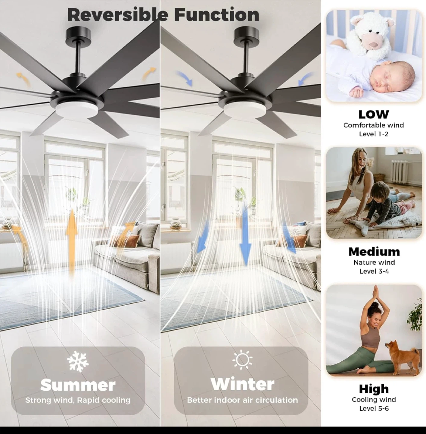 72 Inch Large Ceiling Fan with light and remote control - photo 4