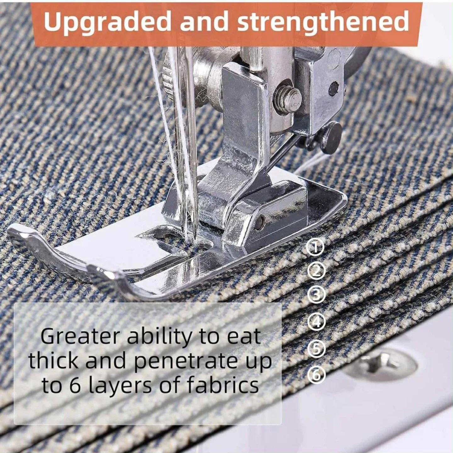 Sewing Machine for Beginners- Lya Vinyl Portable image indicator(6)