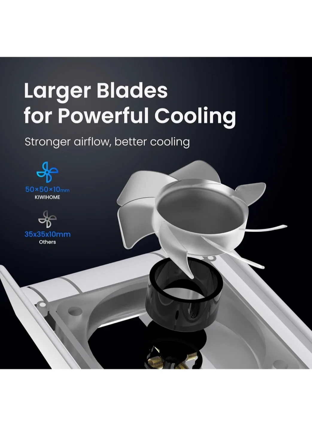 KIWIHOME PS5 Cooling Fan - Disc & Digital Edition image indicator(3)