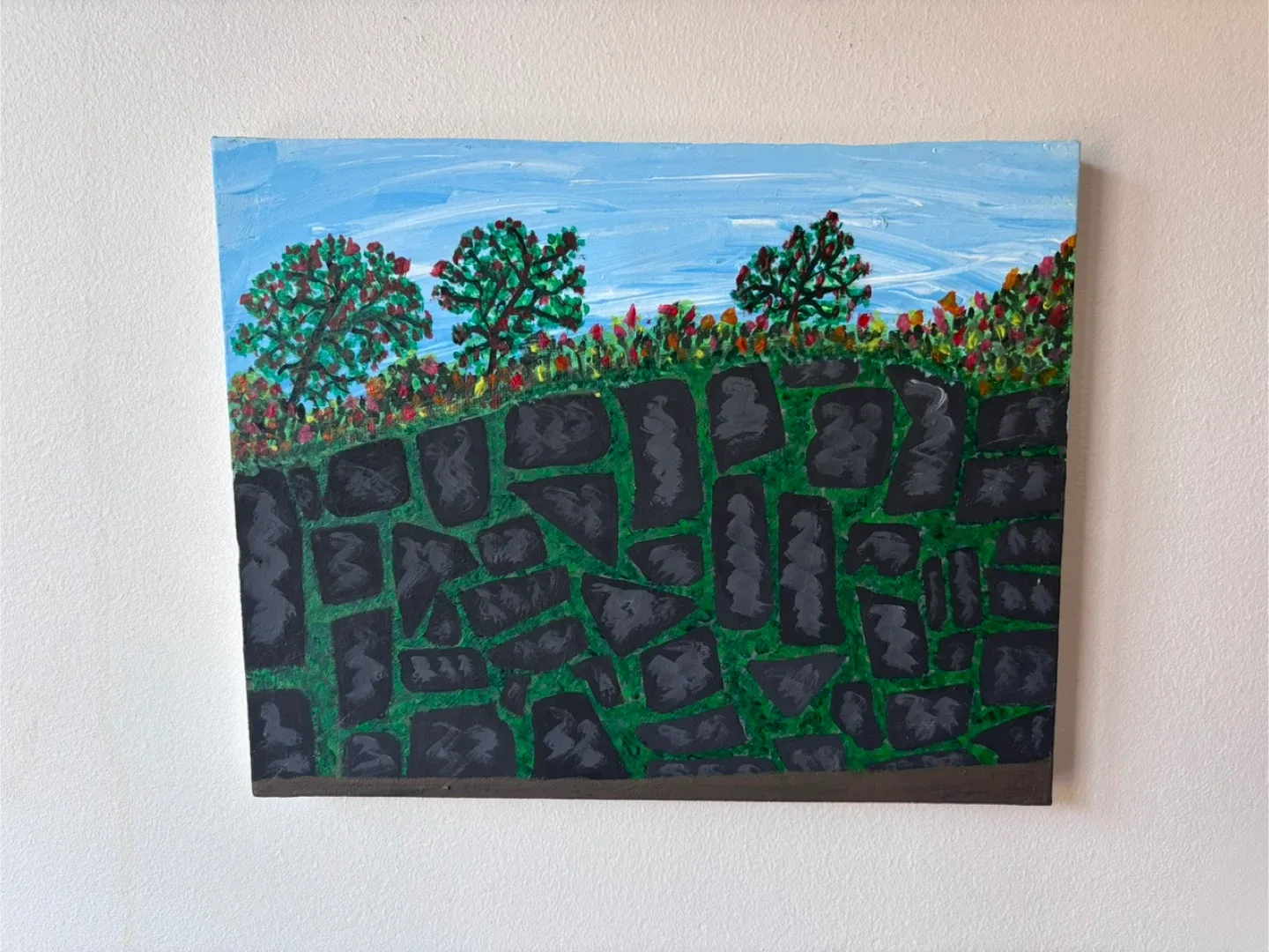 Acrylic painting image indicator(2)