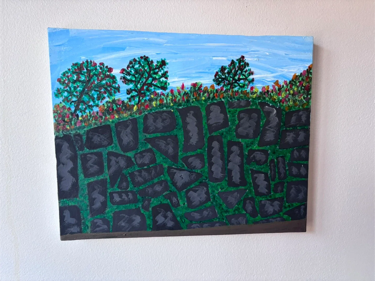 Acrylic painting image indicator(3)