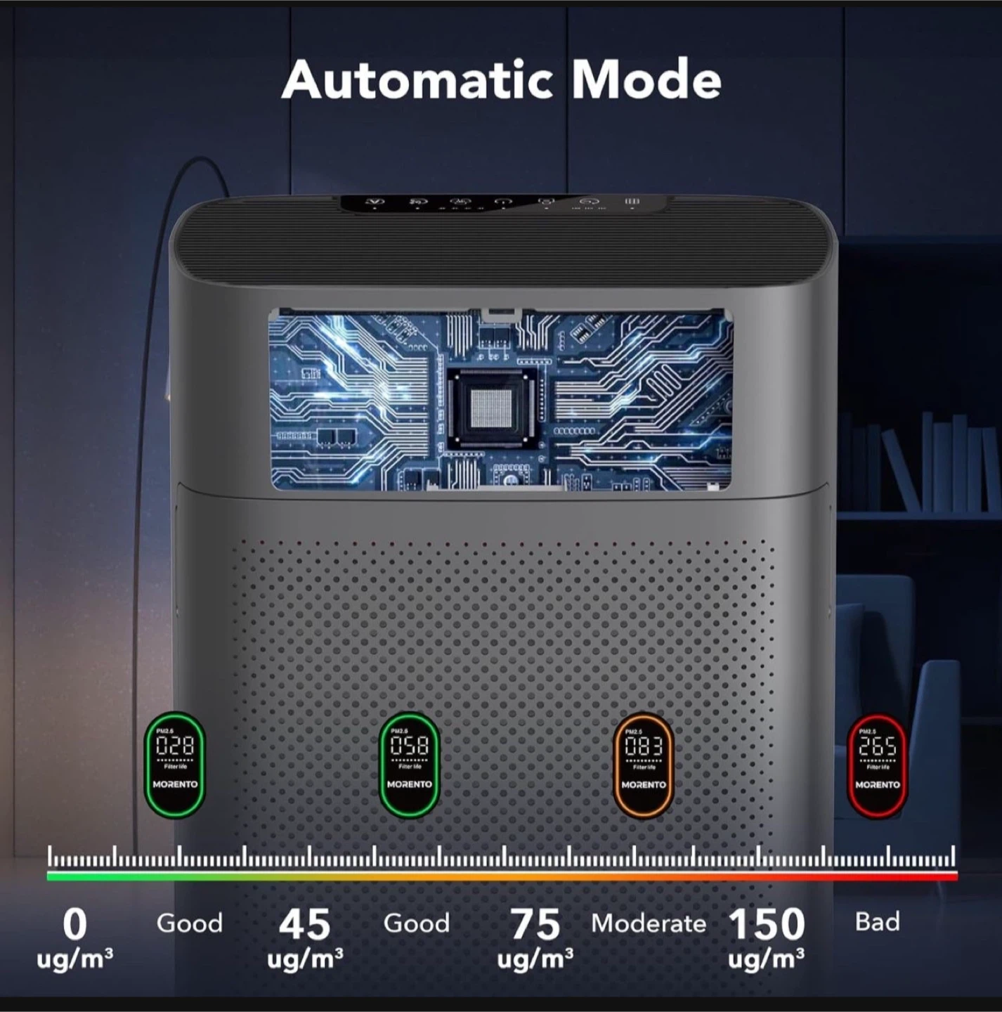 Air Purifier - Large Room Coverage - photo 5
