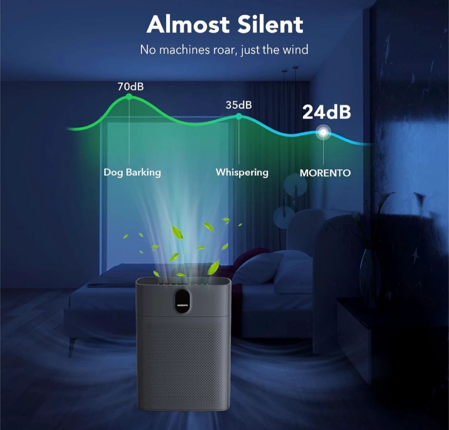 Air Purifier - Large Room Coverage - photo 4