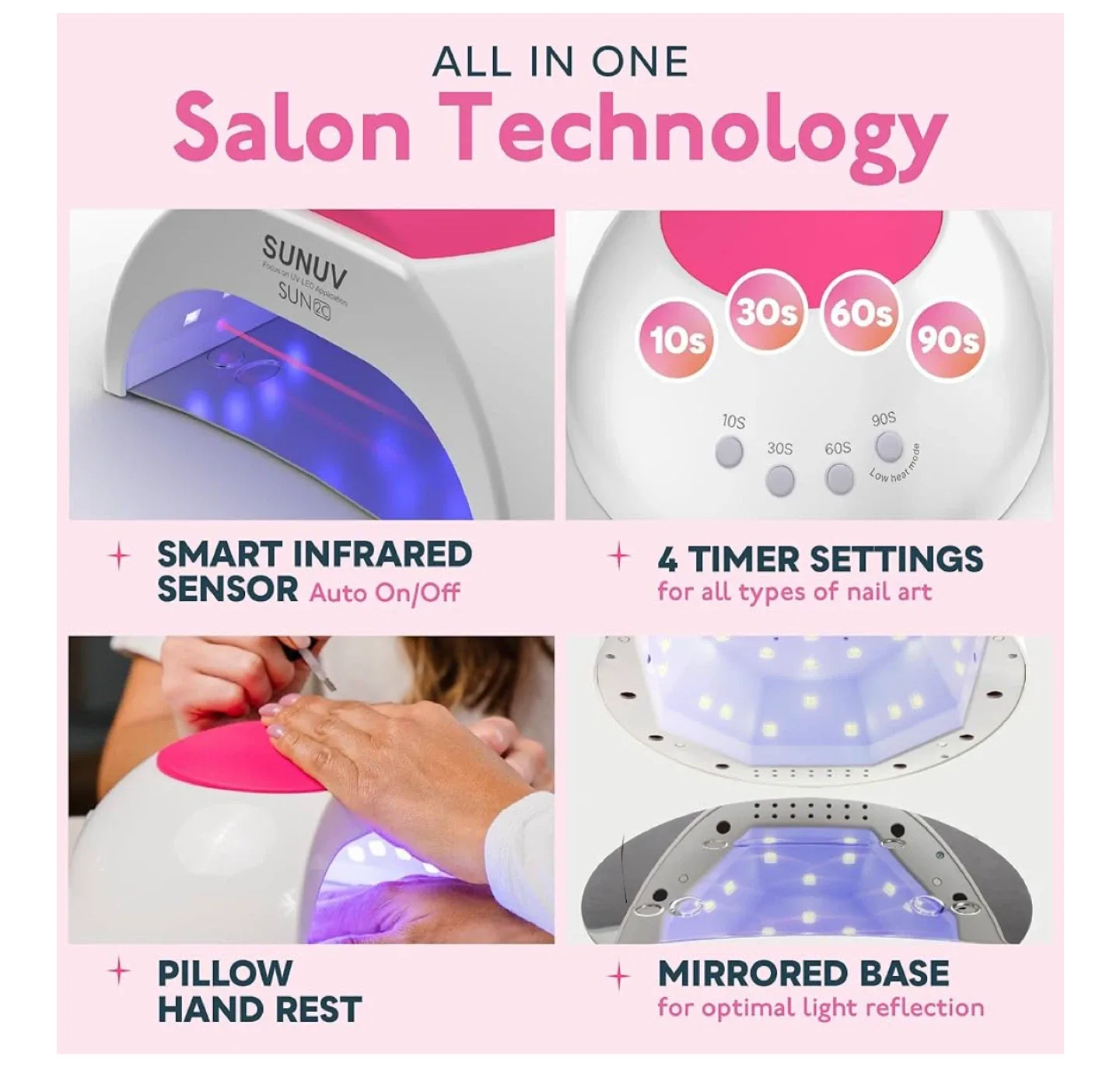UV LED Nail lamp image indicator(8)