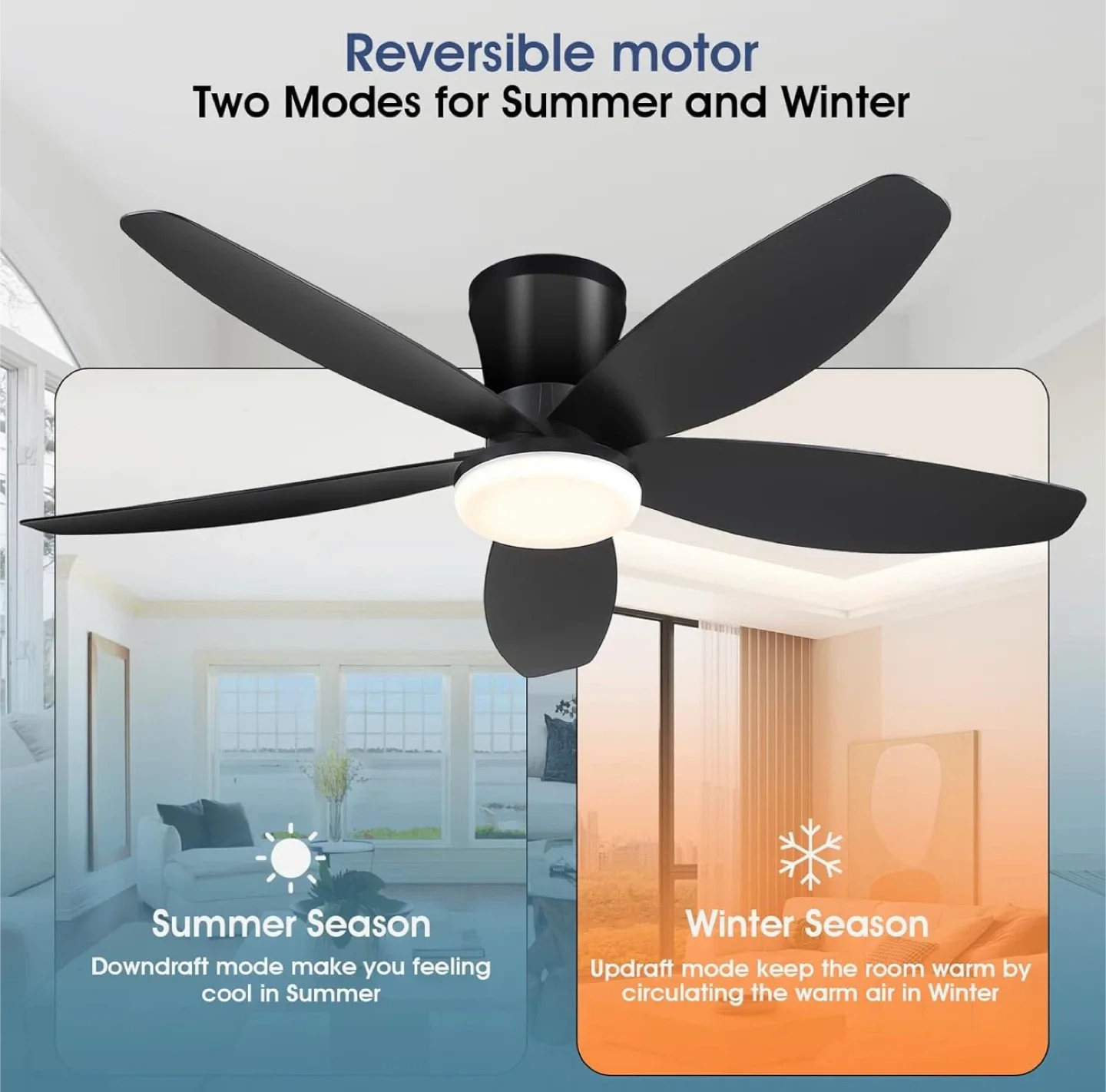 Surtime 42" Ceiling Fan Light & Remote/App Control ndoor/Outdoor image indicator(6)