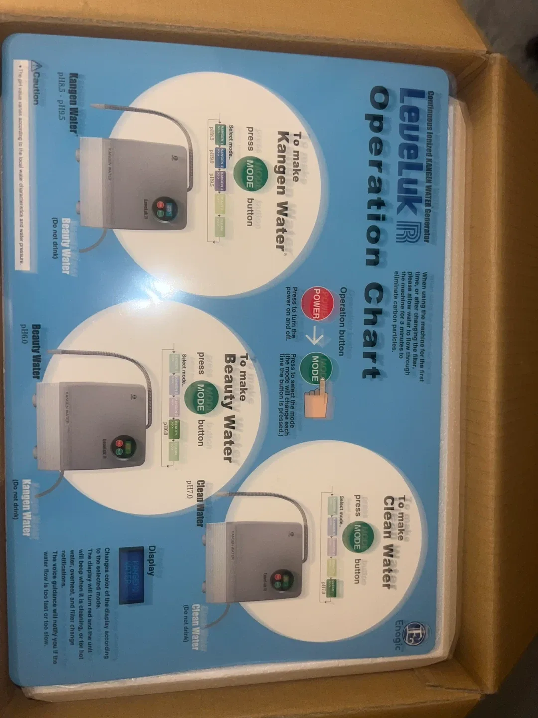 Enagic LeveLuk R Kangen Water Generator image indicator(2)