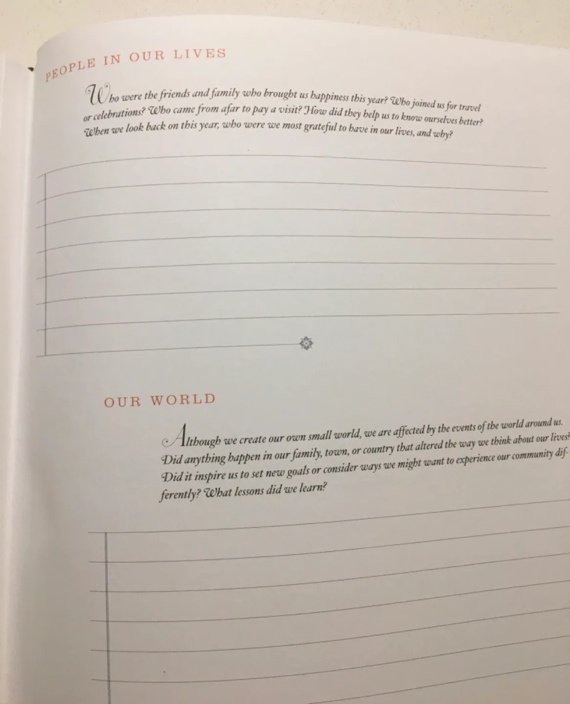 The Anniversary Album image indicator(3)