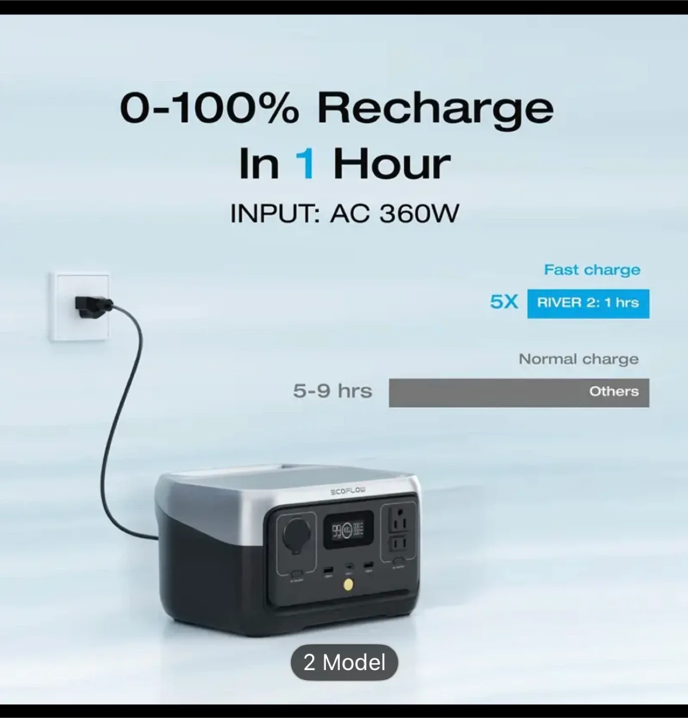 EcoFlow River 2 240 243Wh power station image indicator(5)