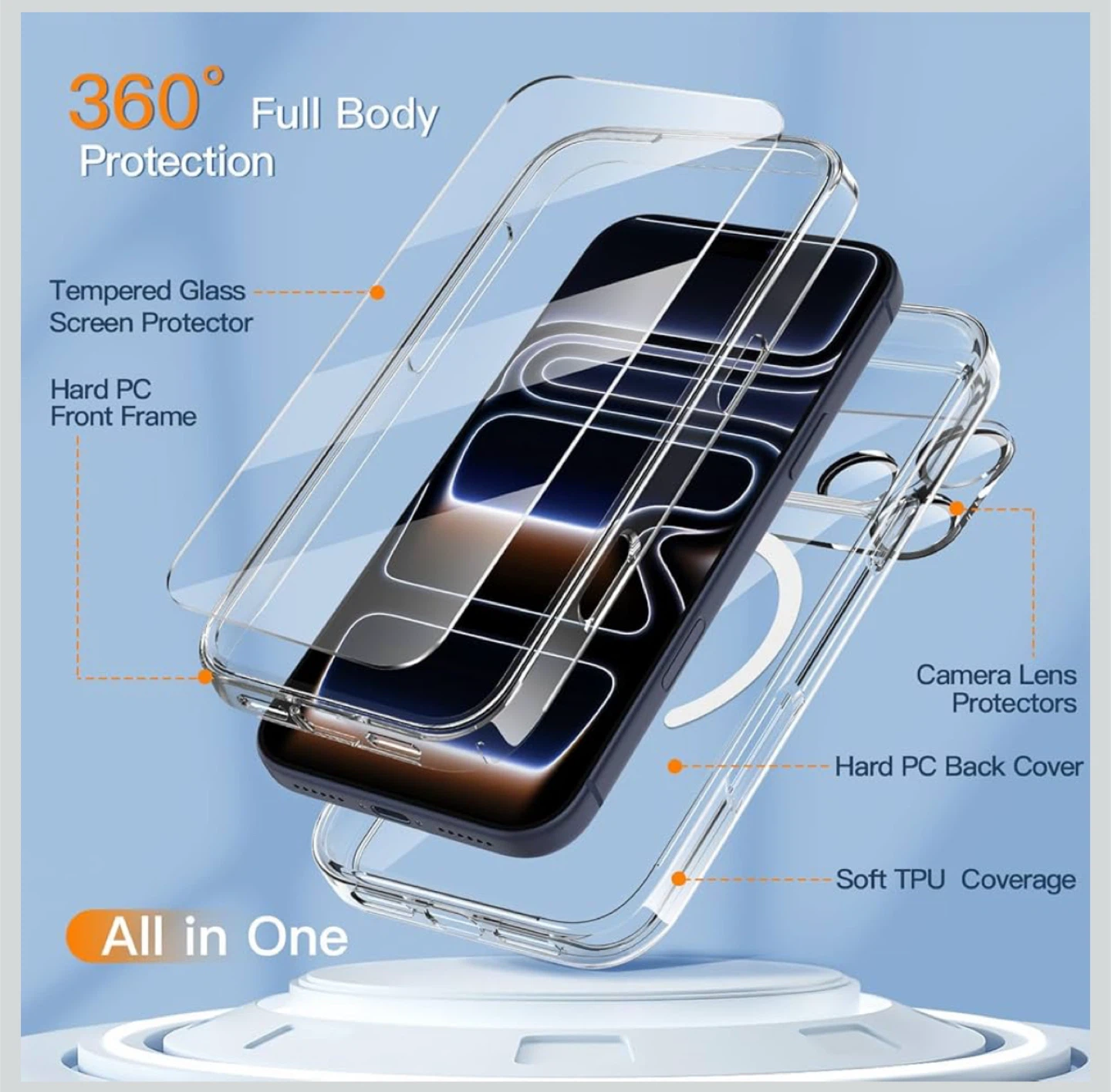 iPhone 17 Pro (6.3 inch) Case - photo 3