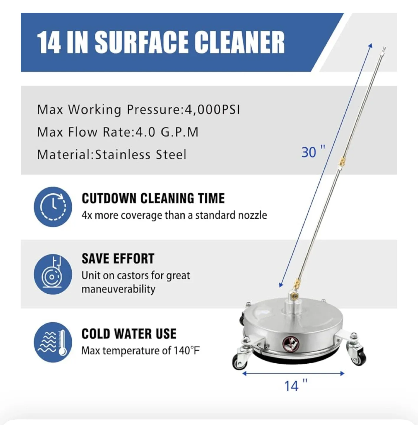 JANZ 14 in Surface Cleaner 4000PSI image indicator(2)