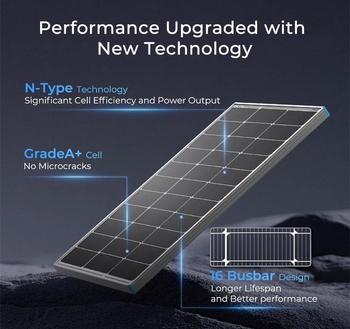 Renogy 100W 12V N-Type Solar Panel - New image indicator(5)