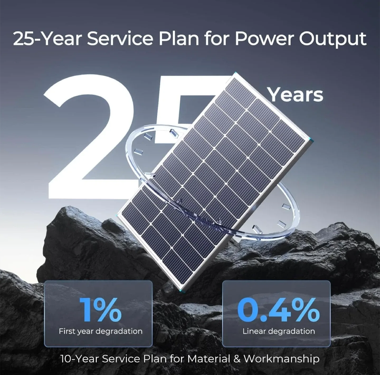 Renogy 100W 12V N-Type Solar Panel - New image indicator(9)