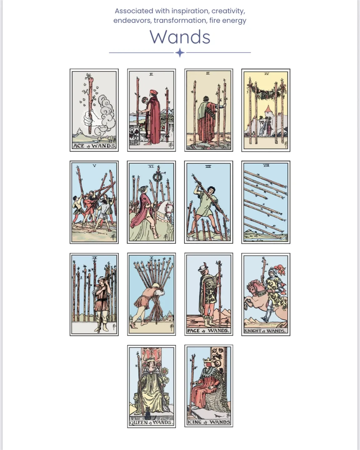Foundations of the Tarot: A Practical Guidebook image indicator(4)