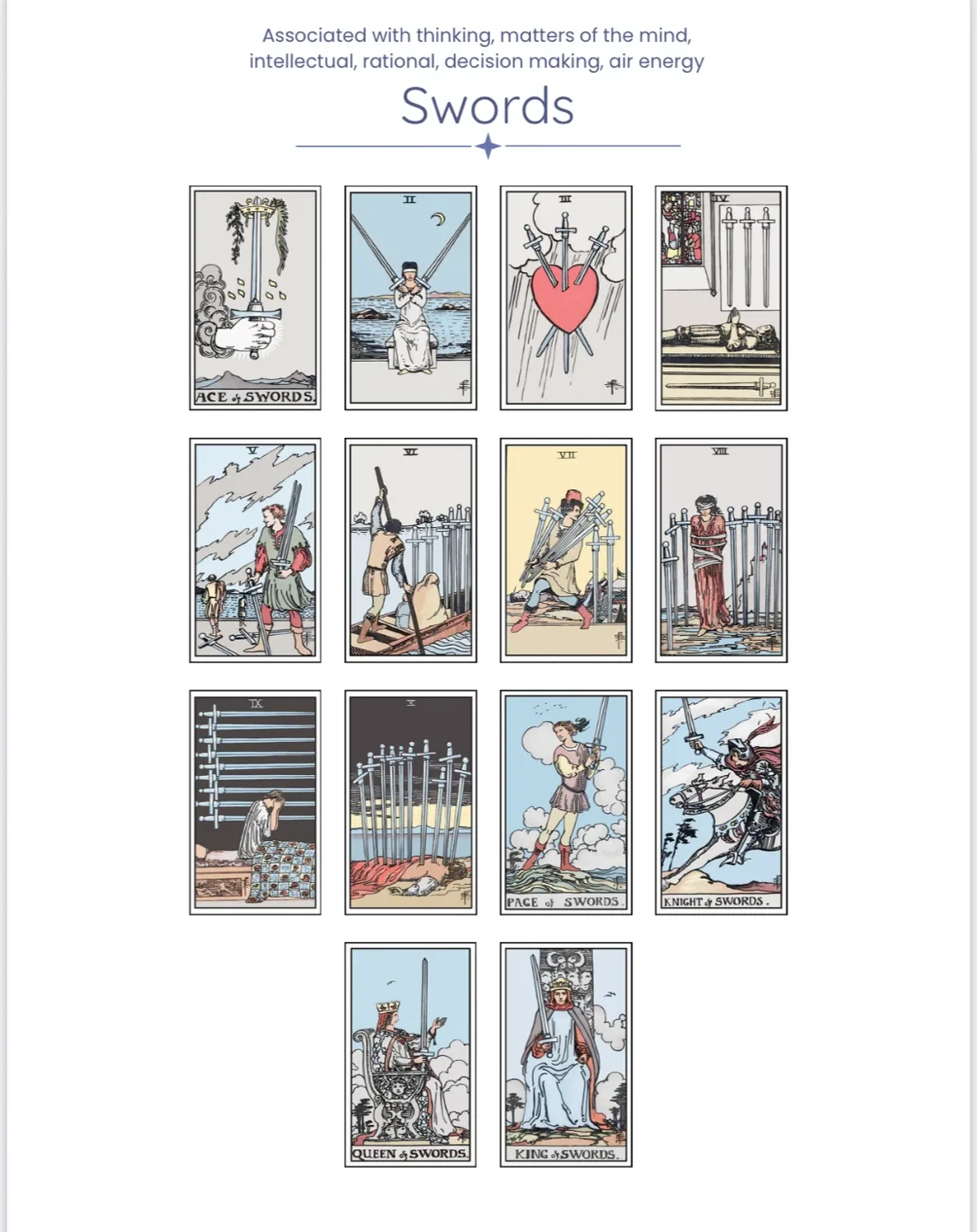 Foundations of the Tarot: A Practical Guidebook image indicator(6)