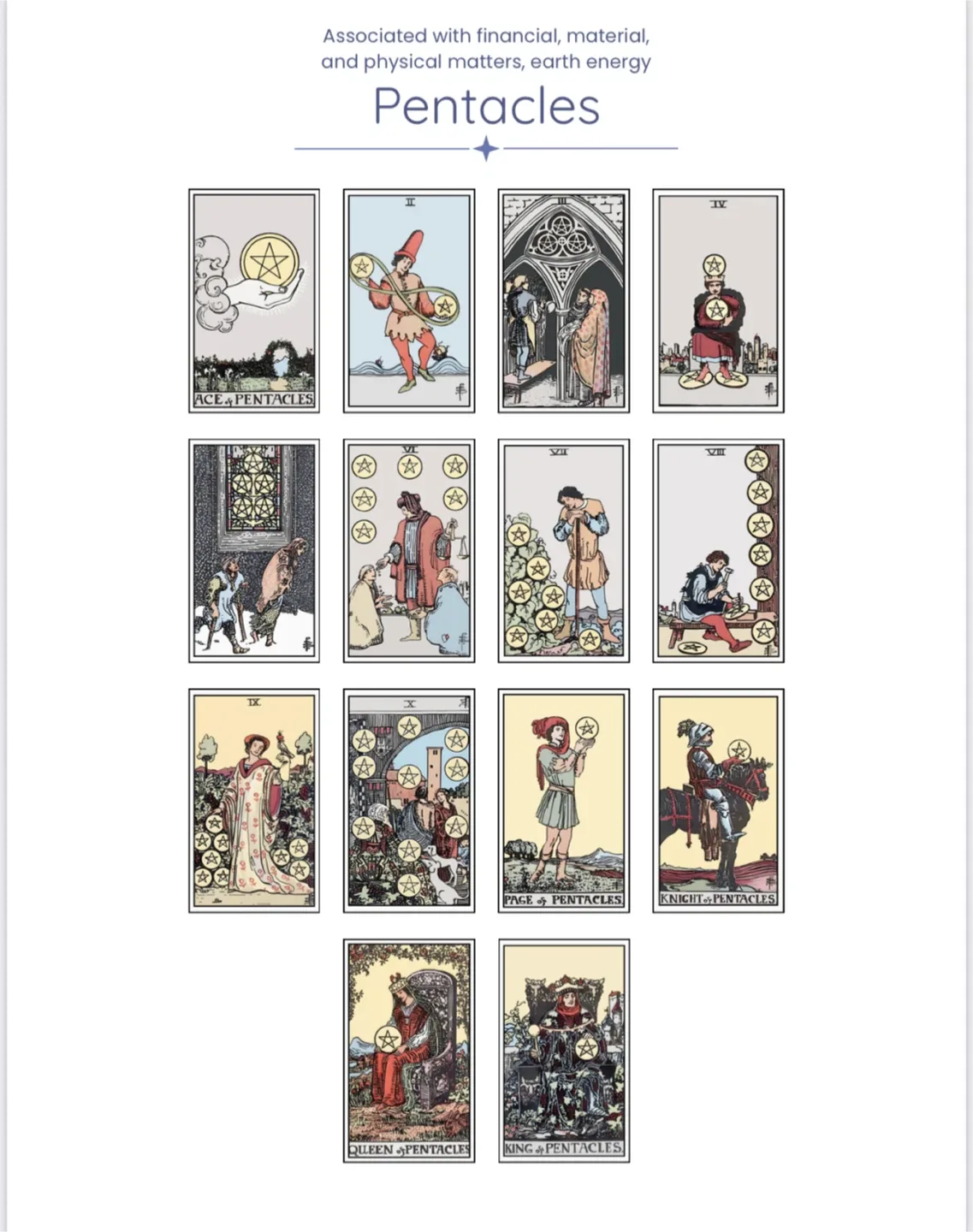 Foundations of the Tarot: A Practical Guidebook image indicator(7)