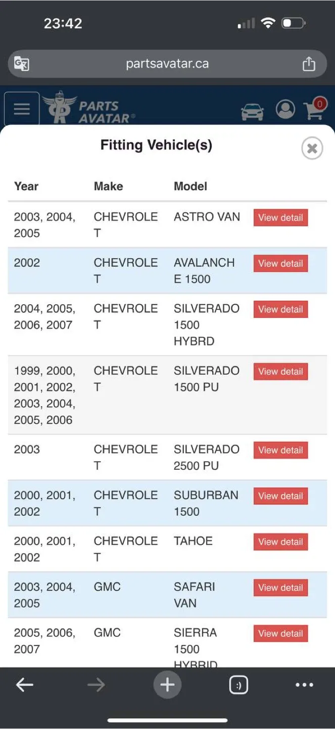 A-Premium Brake Rotors + Pads Set for Chevrolet, GMC, Hummer image indicator(9)