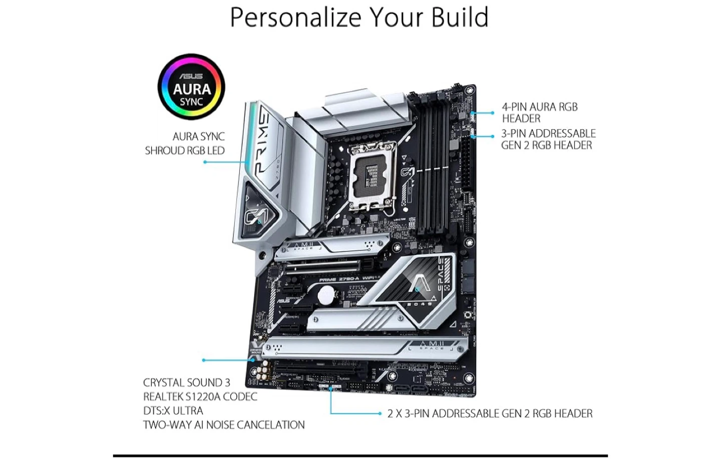 ASUS PRIME Z790-A WIFI Motherboard - New - photo 4