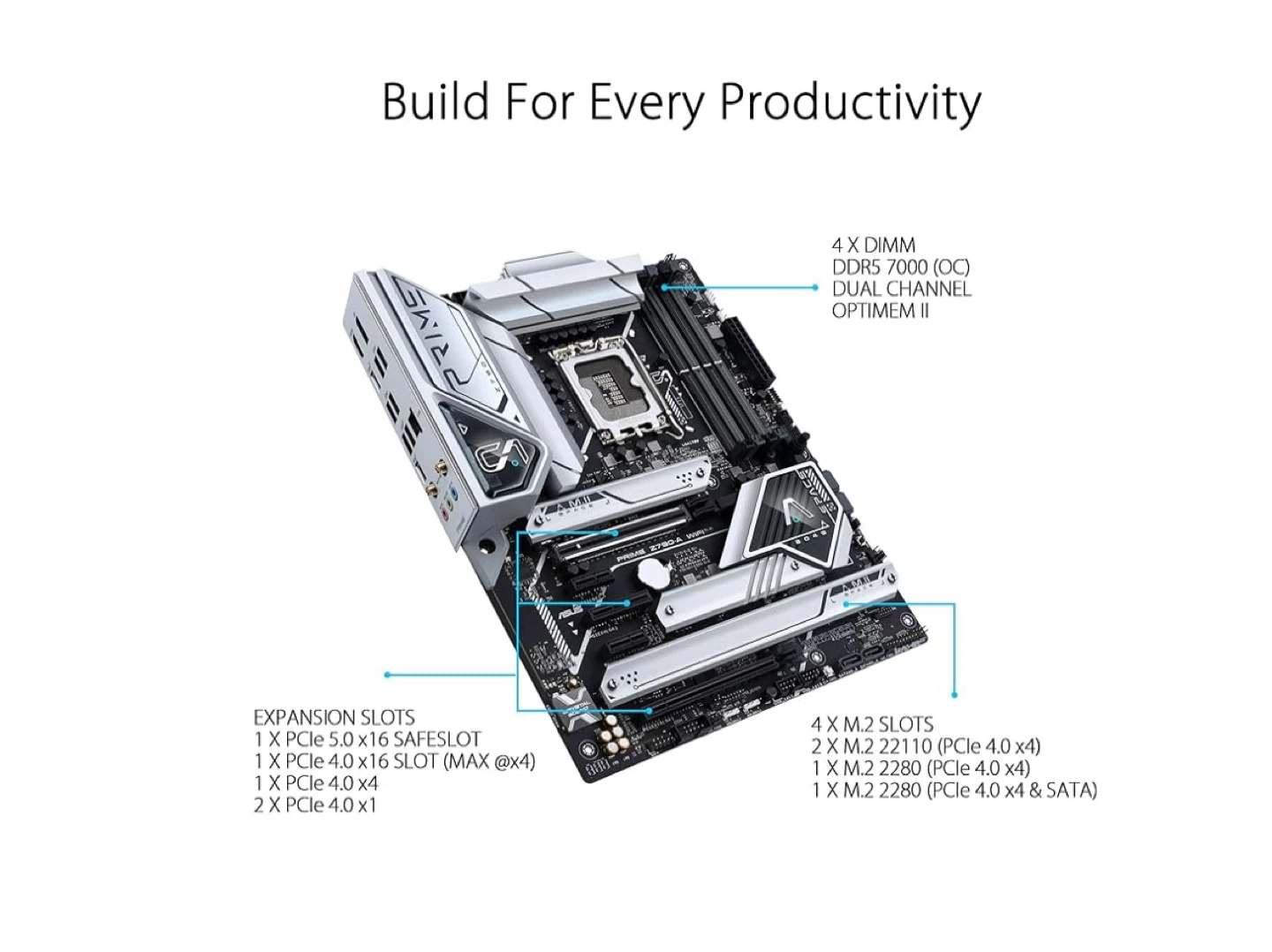 ASUS PRIME Z790-A WIFI Motherboard - New - photo 3