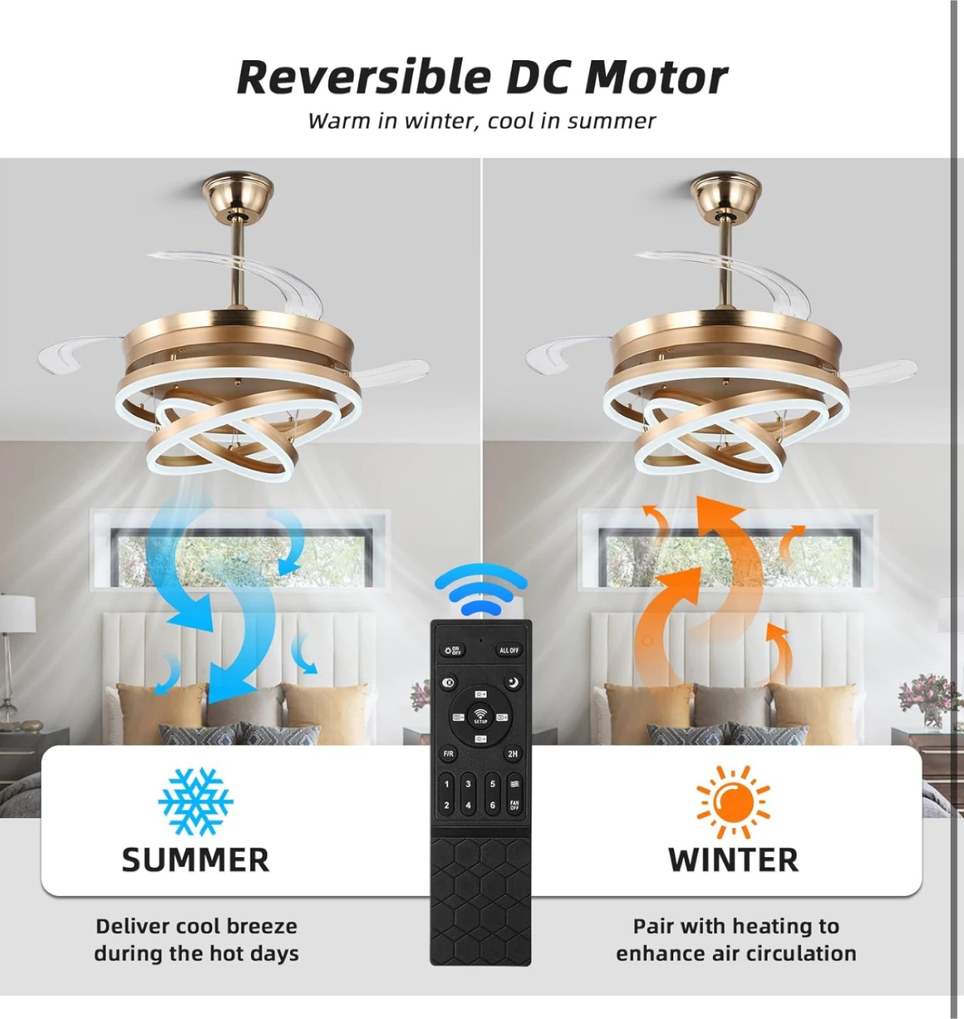 New 42 Inch Retractable Ceiling Fan with Lights,6 speeds - photo 5