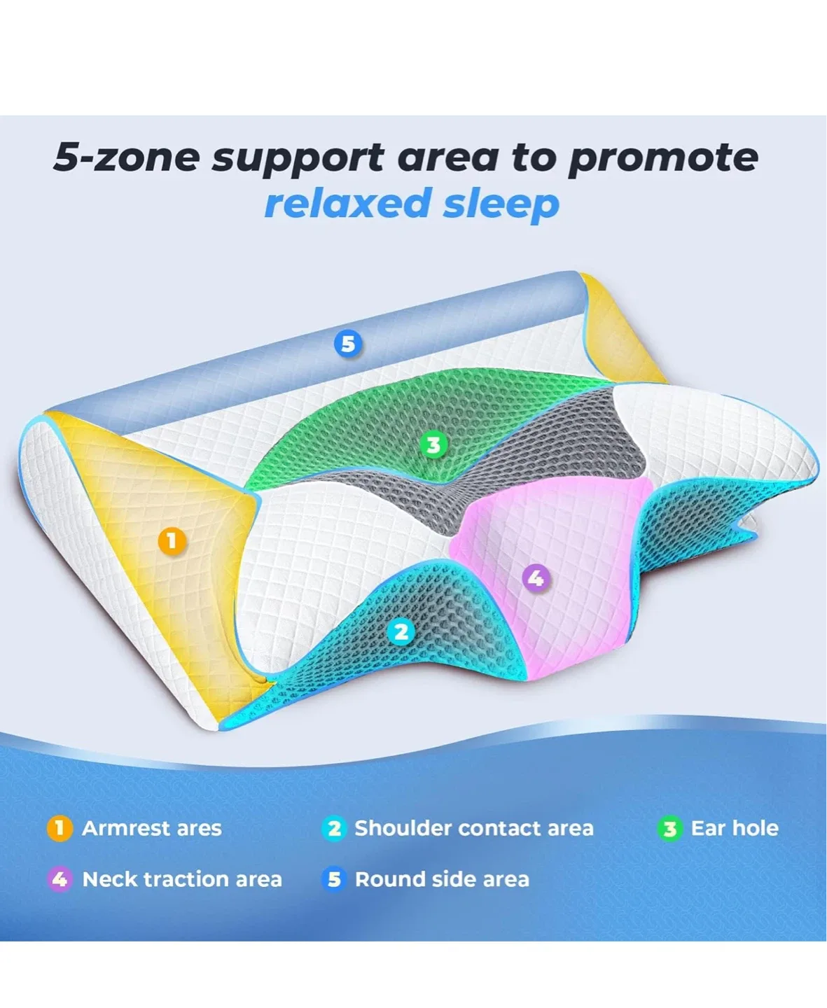 SAHEYER Cervical Neck Pillow, 2 in 1 Support image indicator(2)